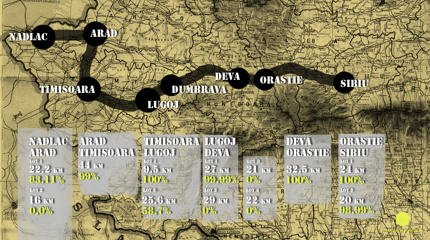 Autostrada Spre Occident Cat Mai Este De FÄcut Si Cand E Gata Drumul Rapid Pe Ruta Sibiu Ungaria