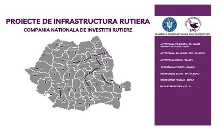 proiecte cnir unire