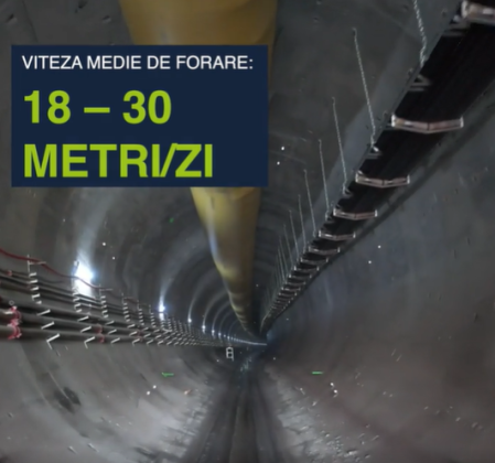 cale ferata brasov sighisoara