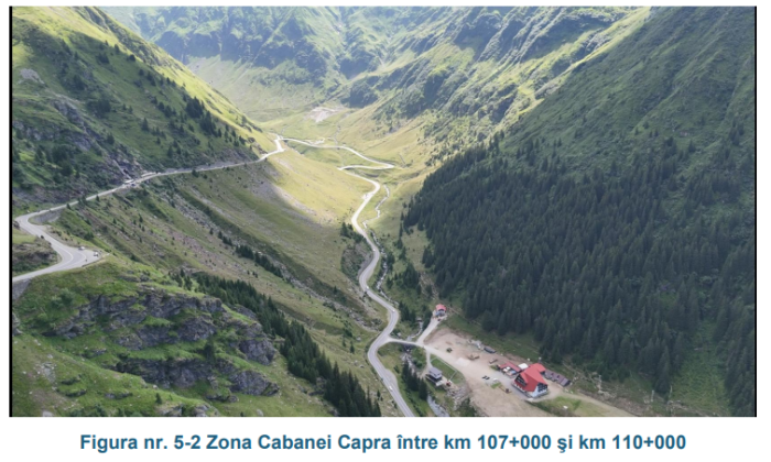transfagarasan