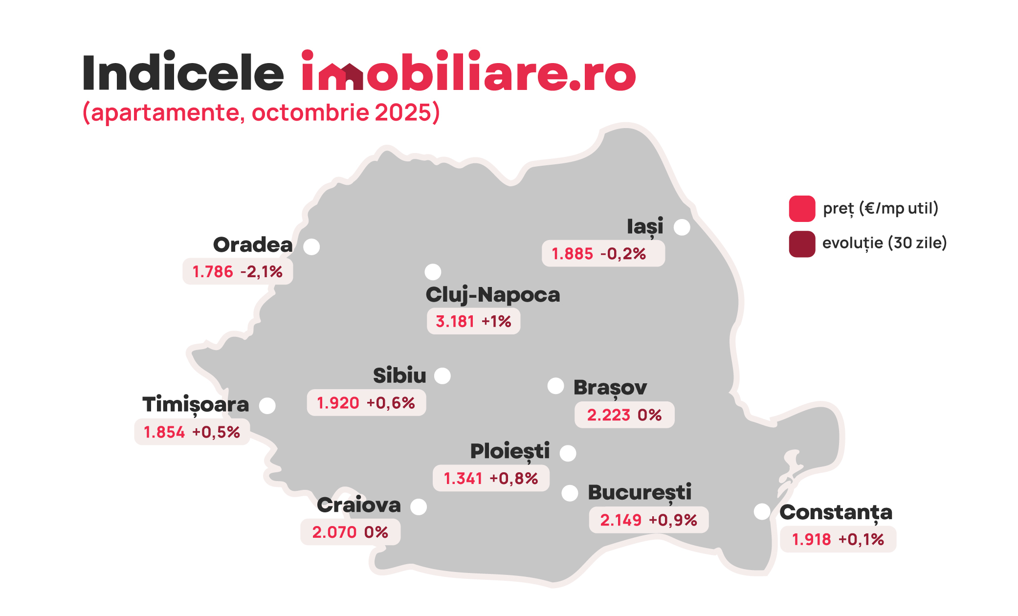 Harta indice imobiliare.ro 