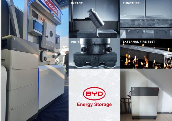 Designul modular al Battery-Box BYD – cum scalezi sistemul de stocare pe măsura nevoilor tale
