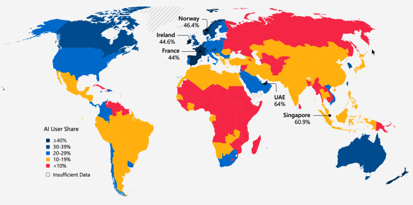 România e ultima și în Inteligența Artificială (AI), la mare distanță de Bulgaria sau Republica Moldova. Sub media globală și ultima din Europa la adopția AI – RAPORT