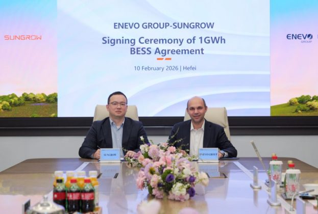 ENEVO semnează cu Sungrow un acord uriaș de achiziție de baterii, de 1 GWh, pentru a susține boom-ul stocării de energie din România