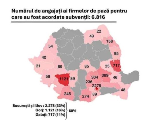 Bolojan spune că a găsit abuzuri la scheme de sprijin pentru şomeri din bani publici. Aceleași persoane sunt subvenționate de mai multe ori. Firme de pază vizate