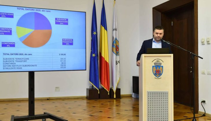 Bugetul PMB a ajuns în dezbatere publică. Pe 30 aprilie, primarul Ciucu îl va prezenta pe larg bucureștenilor