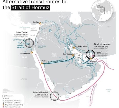 Arabia Saudită face presiuni asupra SUA să ridice blocada asupra porturilor iranieniene, de teama blocării celeilalte strâmtori, Bab el-Mandeb
