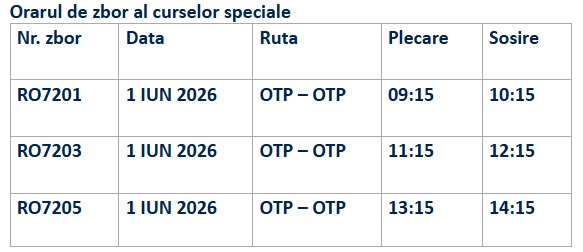 TAROM 1 iunie