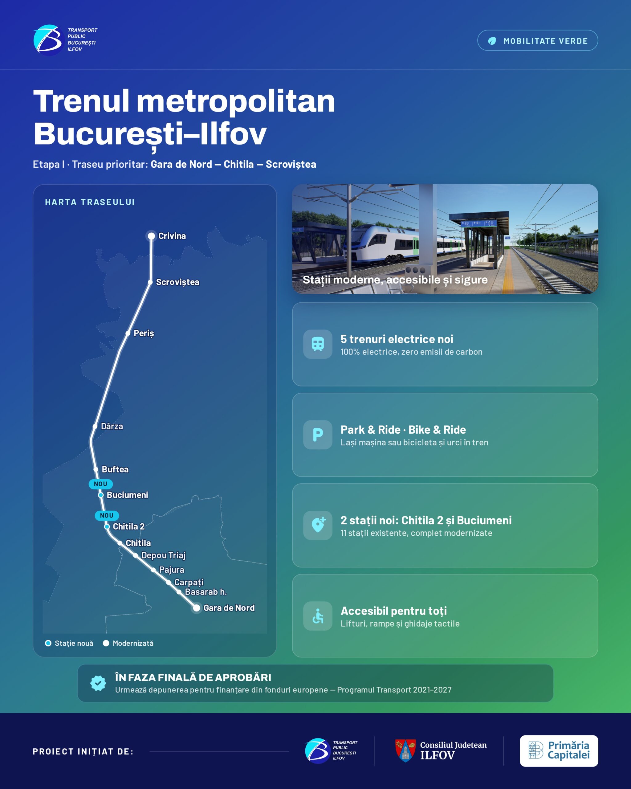 tren