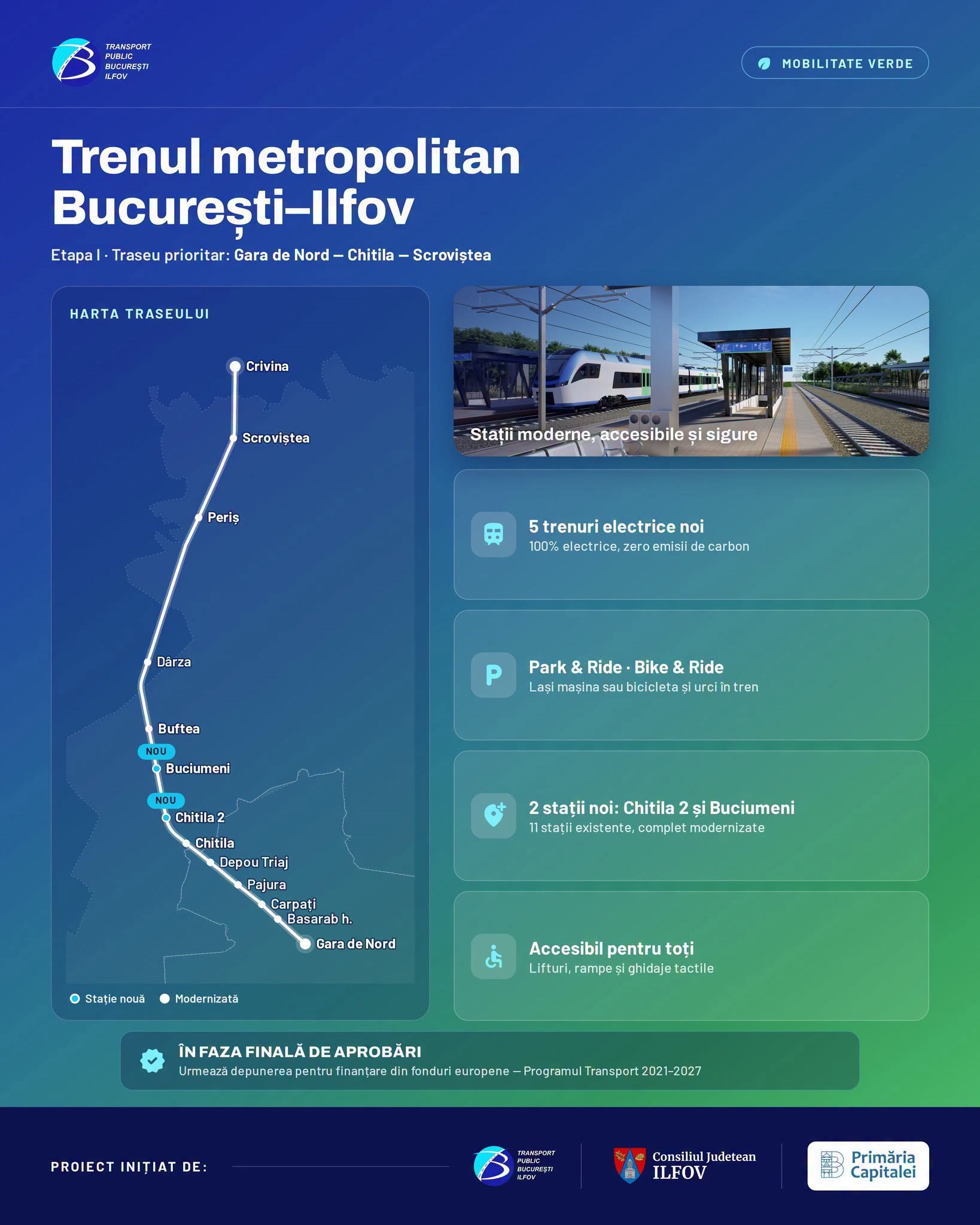 tren