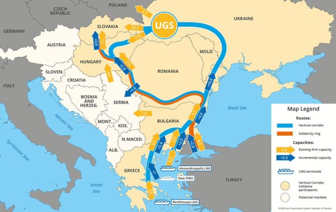 Succes peste așteptări la licitațiile de rezervare a capacității pentru Coridorul Vertical de gaze, în care este implicată și România