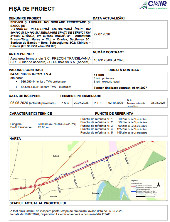 autostrada